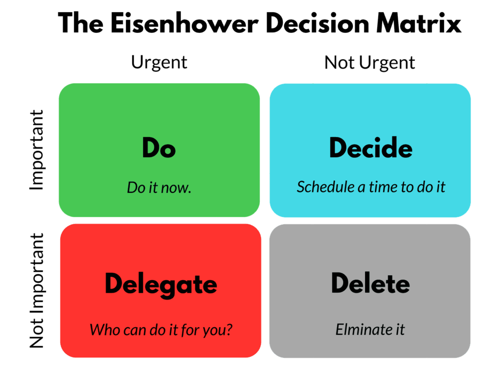 How to Succeed: 6 Effective Practices For Those Who Suffer from Time Deficit Yikigai - become a better version of yourself How to Succeed: 6 Effective Practices For Those Who Suffer from Time Deficit